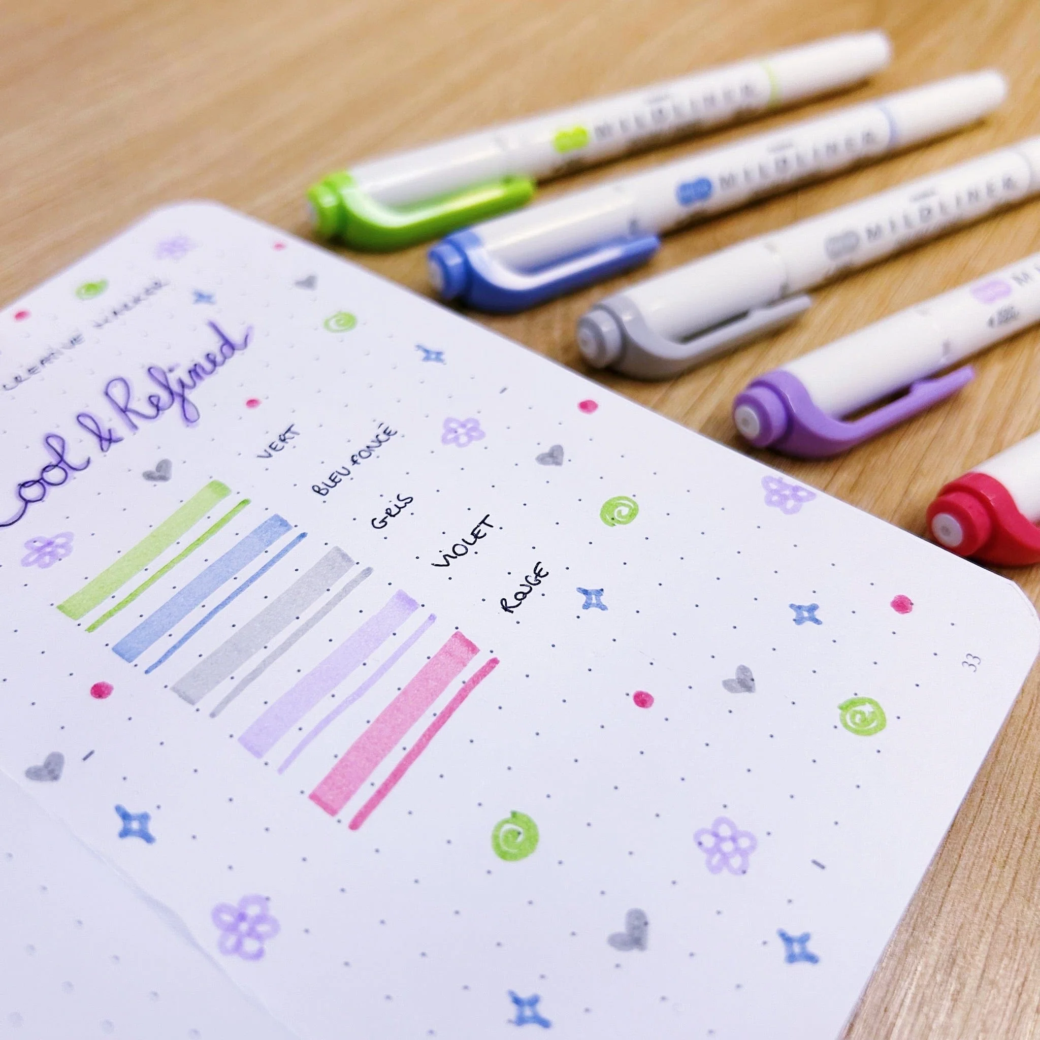 Set "Cool & Refined" de ZEBRA - Surligneurs - Image 2